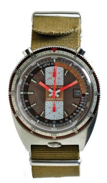 BREITLING